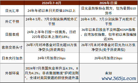资料来源：中金公司研究部