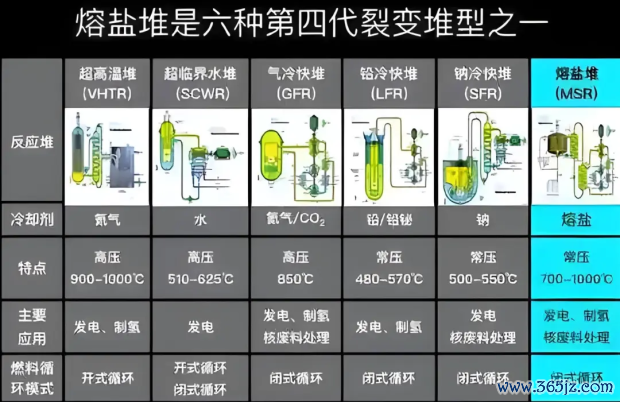 中国为何加速核电建设 能源安全与AI算力需求双重驱动