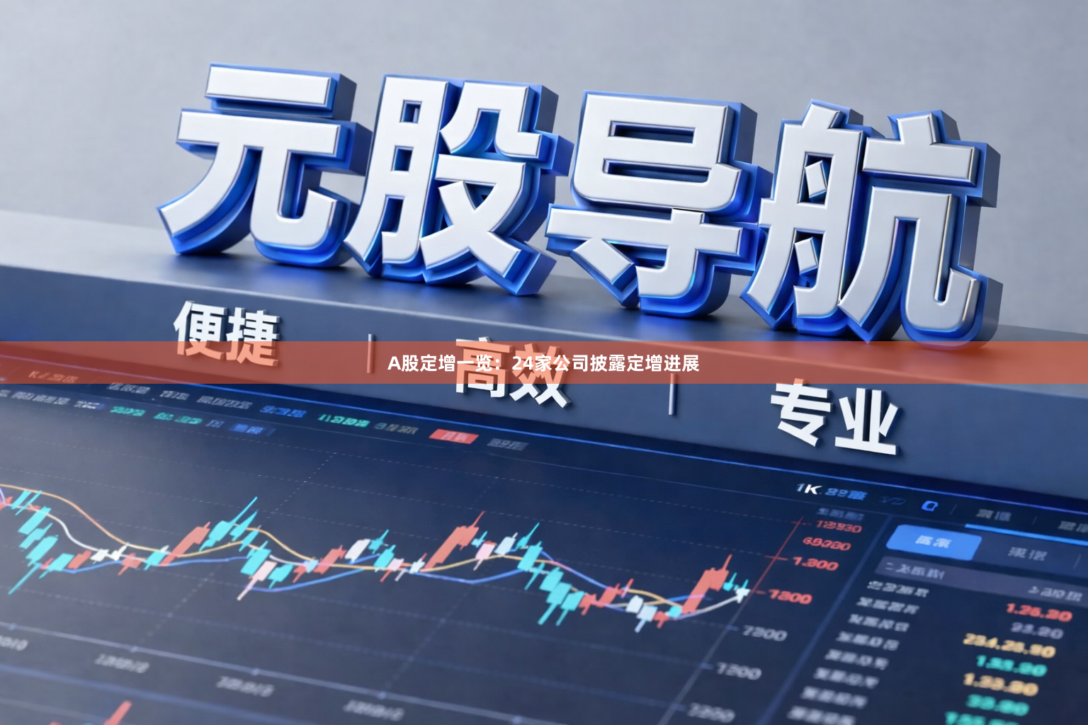 A股定增一览：24家公司披露定增进展