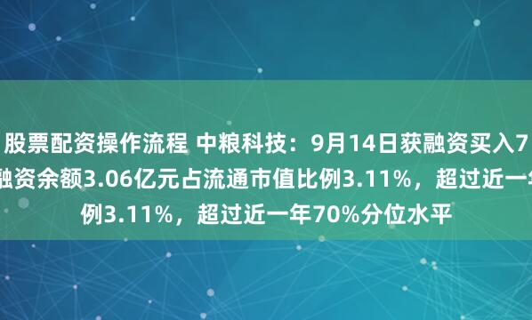 股票配资操作流程 中粮科技：9月14日获融资买入7123.13万元，融资余额3.06亿元占流通市值比例3.11%，超过近一年70%分位水平