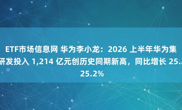ETF市场信息网 华为李小龙：2026 上半年华为集团研发投入 1,214 亿元创历史同期新高，同比增长 25.2%