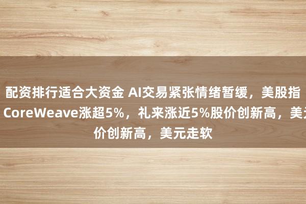 配资排行适合大资金 AI交易紧张情绪暂缓，美股指转涨，CoreWeave涨超5%，礼来涨近5%股价创新高，美元走软